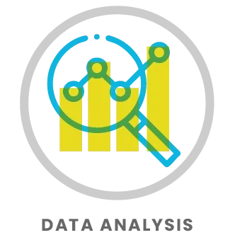 Data Analysis and Probability